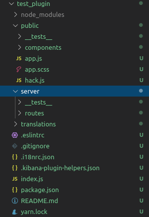 folder structure